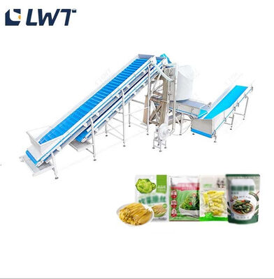Jalur Produksi Makanan Bersiap Solusi Kunci Lengkap Untuk Produsen Makanan Bersiap